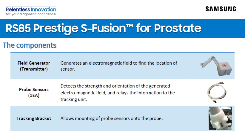 Quick overview of S-Fusion™ for Prostate on the RS85 Prestige